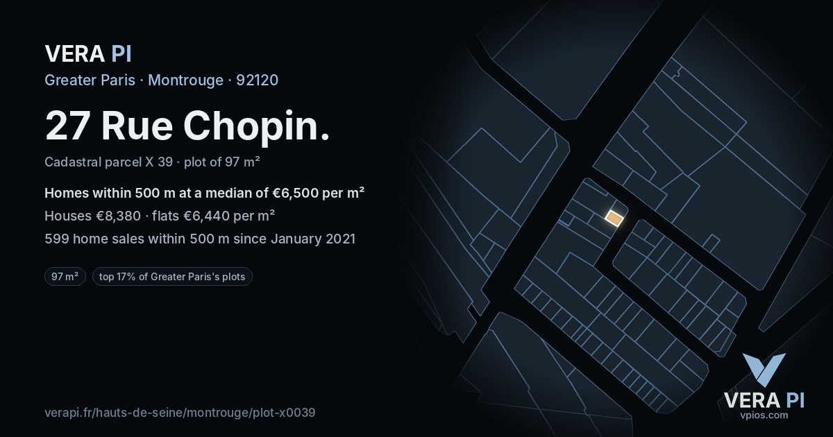 27 Rue Chopin, Montrouge at night – the plot lit, the parcels around coloured by the prices near them