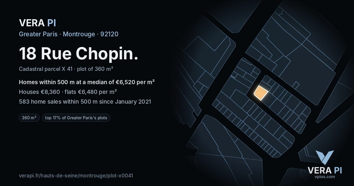 18 Rue Chopin, Montrouge at night – the plot lit, the parcels around coloured by the prices near them