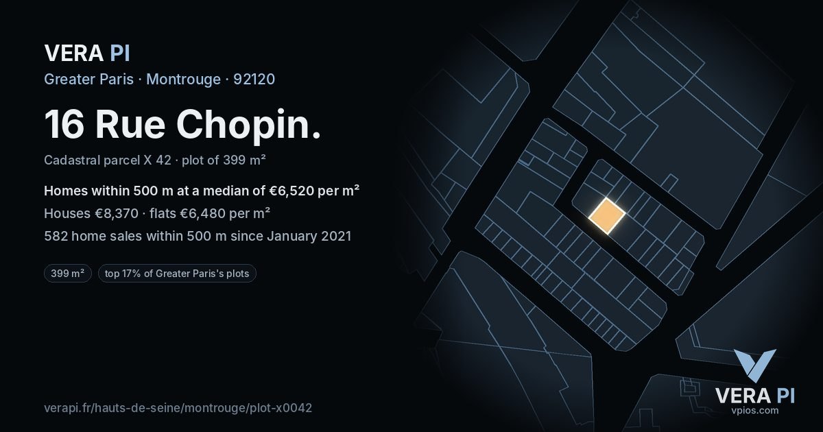 16 Rue Chopin, Montrouge at night – the plot lit, the parcels around coloured by the prices near them