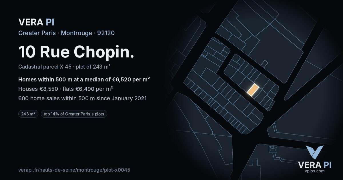 10 Rue Chopin, Montrouge at night – the plot lit, the parcels around coloured by the prices near them