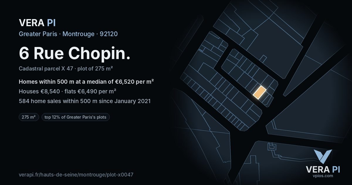 6 Rue Chopin, Montrouge at night – the plot lit, the parcels around coloured by the prices near them
