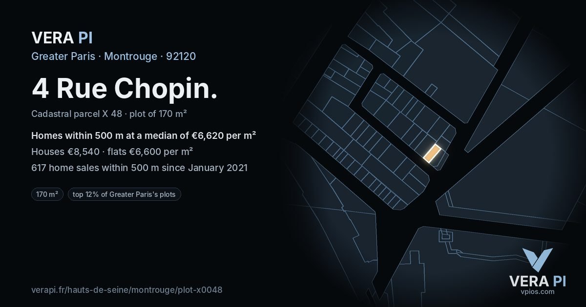 4 Rue Chopin, Montrouge at night – the plot lit, the parcels around coloured by the prices near them