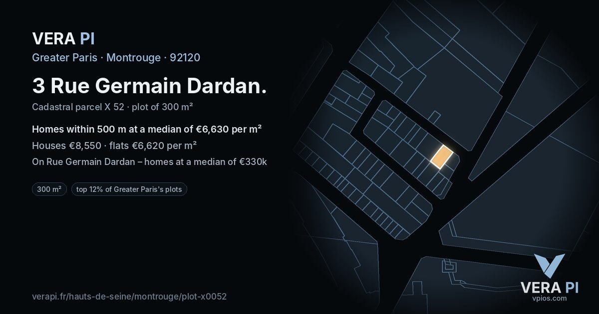 3 Rue Germain Dardan, Montrouge at night – the plot lit, the parcels around coloured by the prices near them