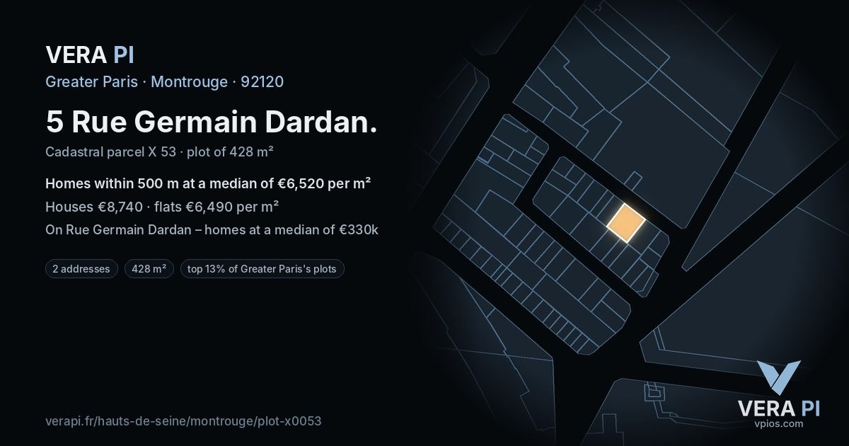 5 Rue Germain Dardan, Montrouge at night – the plot lit, the parcels around coloured by the prices near them