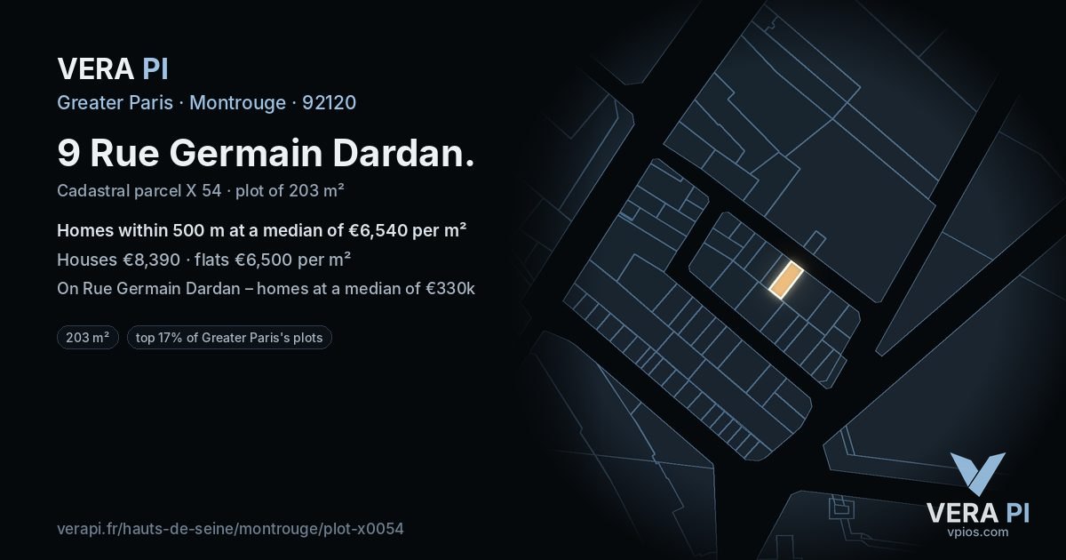 9 Rue Germain Dardan, Montrouge at night – the plot lit, the parcels around coloured by the prices near them