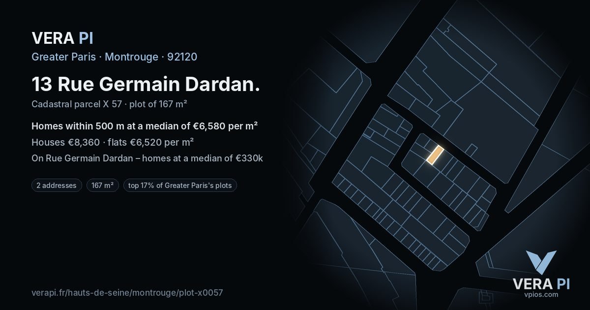13 Rue Germain Dardan, Montrouge at night – the plot lit, the parcels around coloured by the prices near them