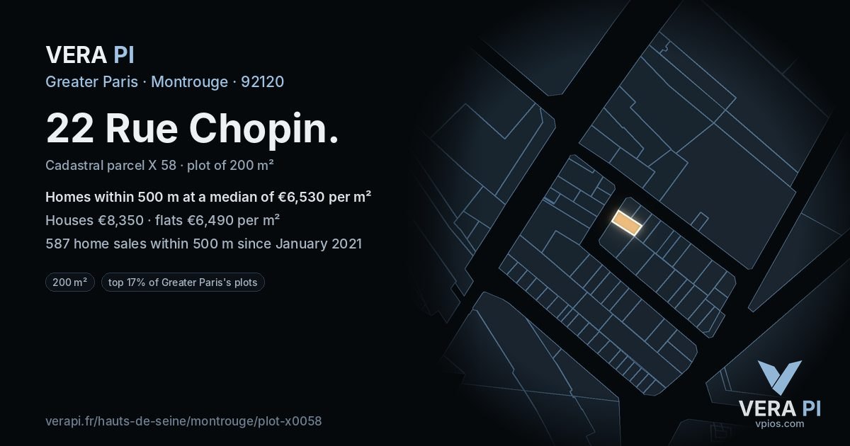 22 Rue Chopin, Montrouge at night – the plot lit, the parcels around coloured by the prices near them