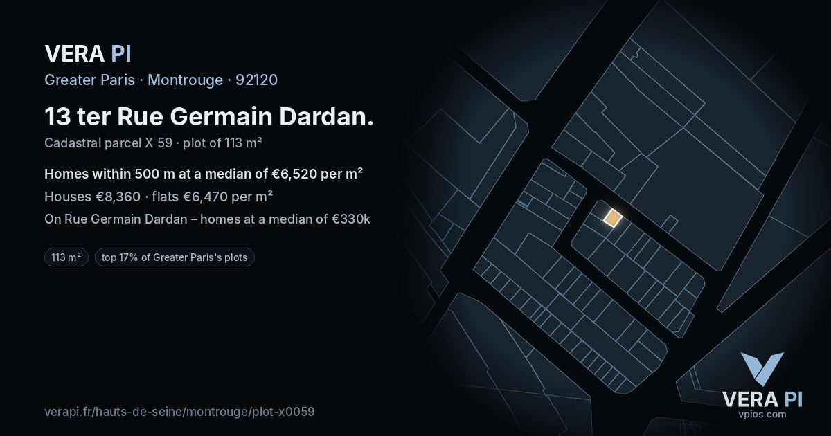 13 ter Rue Germain Dardan, Montrouge at night – the plot lit, the parcels around coloured by the prices near them