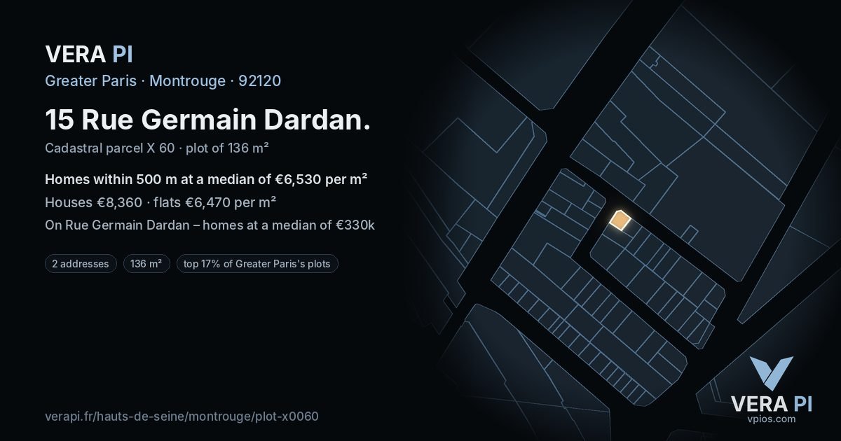 15 Rue Germain Dardan, Montrouge at night – the plot lit, the parcels around coloured by the prices near them
