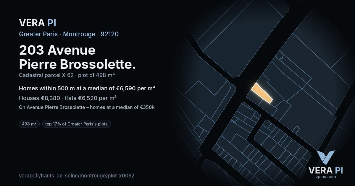 203 Avenue Pierre Brossolette, Montrouge at night – the plot lit, the parcels around coloured by the prices near them