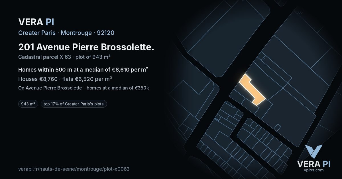 201 Avenue Pierre Brossolette, Montrouge at night – the plot lit, the parcels around coloured by the prices near them