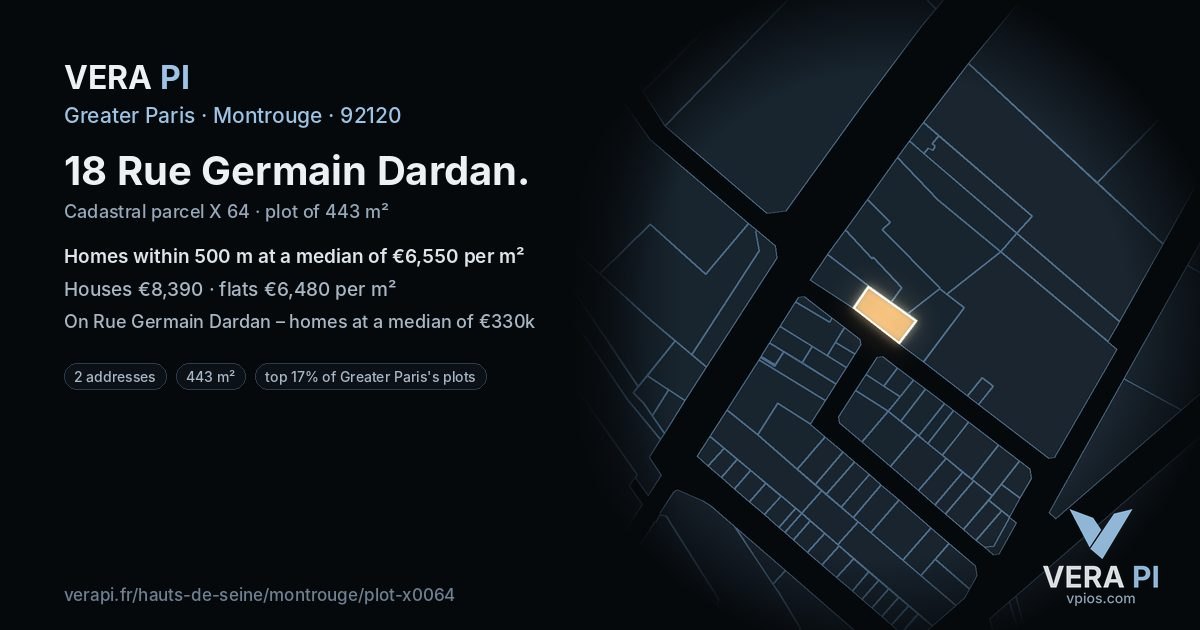 18 Rue Germain Dardan, Montrouge at night – the plot lit, the parcels around coloured by the prices near them