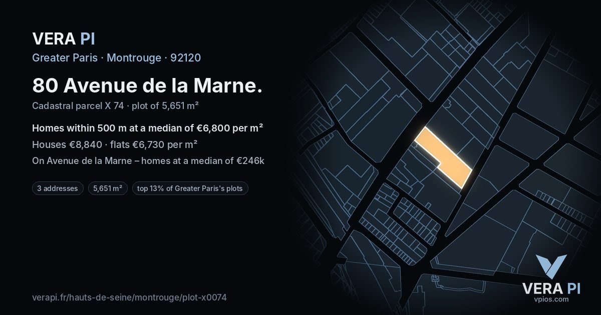 80 Avenue de la Marne, Montrouge at night – the plot lit, the parcels around coloured by the prices near them