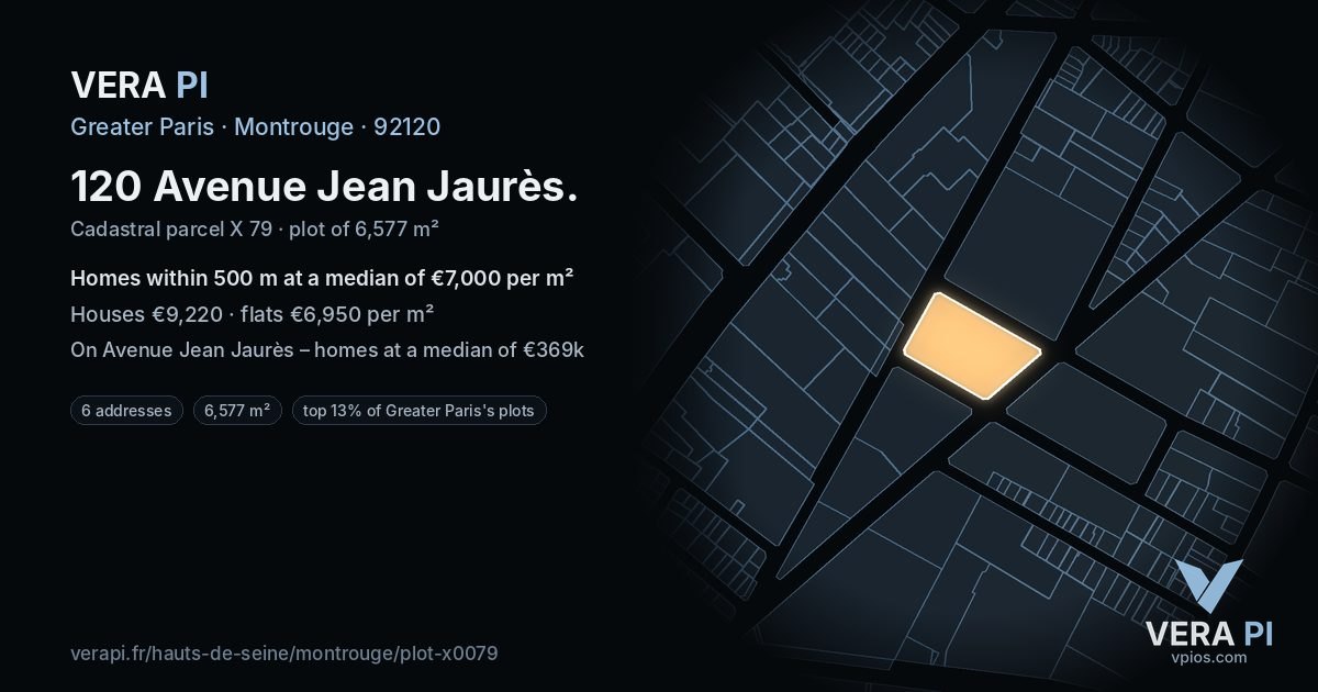 120 Avenue Jean Jaurès, Montrouge at night – the plot lit, the parcels around coloured by the prices near them