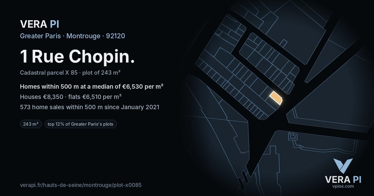 1 Rue Chopin, Montrouge at night – the plot lit, the parcels around coloured by the prices near them