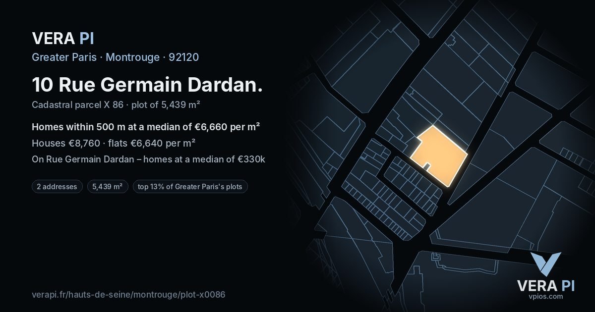 10 Rue Germain Dardan, Montrouge at night – the plot lit, the parcels around coloured by the prices near them
