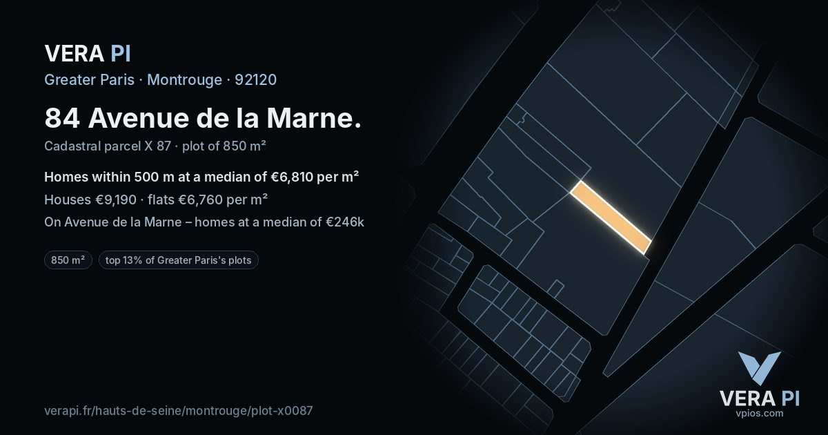 84 Avenue de la Marne, Montrouge at night – the plot lit, the parcels around coloured by the prices near them