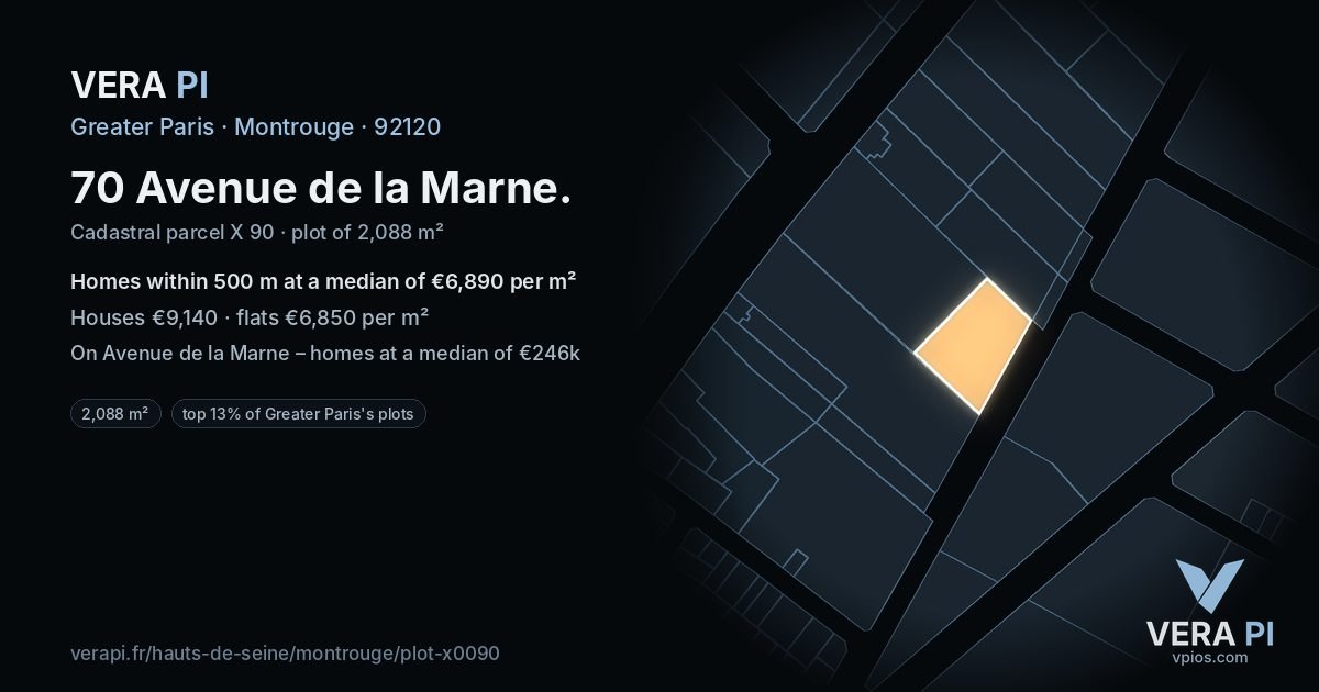 70 Avenue de la Marne, Montrouge at night – the plot lit, the parcels around coloured by the prices near them