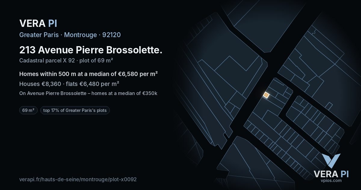 213 Avenue Pierre Brossolette, Montrouge at night – the plot lit, the parcels around coloured by the prices near them