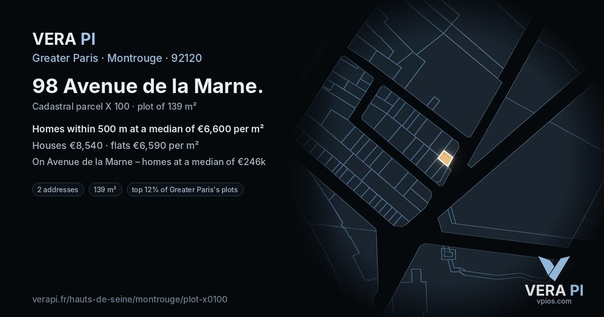 98 Avenue de la Marne, Montrouge at night – the plot lit, the parcels around coloured by the prices near them