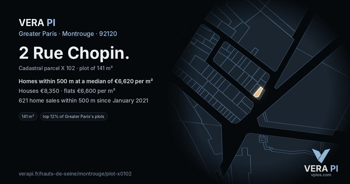 2 Rue Chopin, Montrouge at night – the plot lit, the parcels around coloured by the prices near them