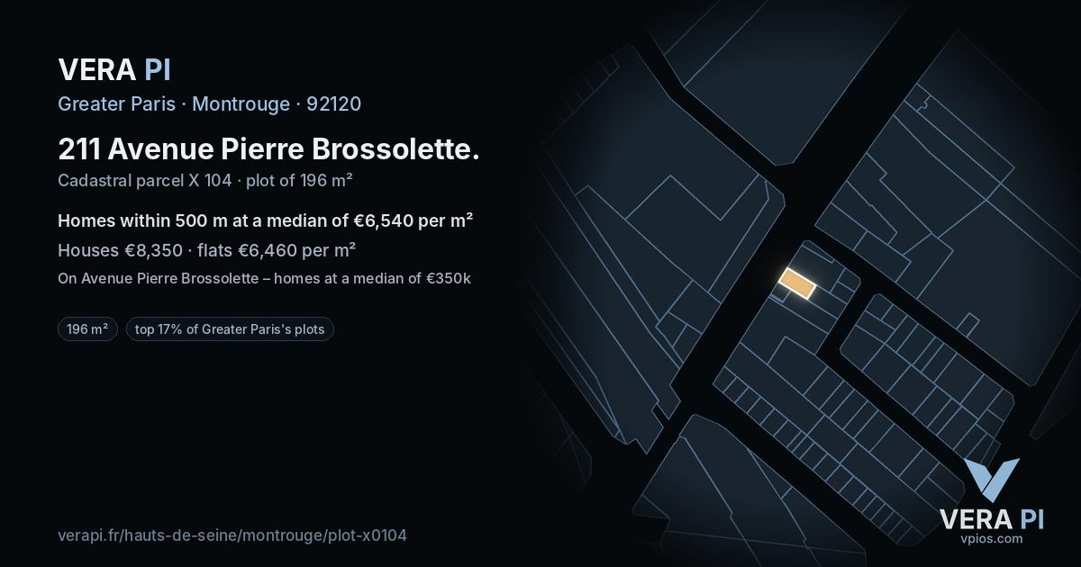 211 Avenue Pierre Brossolette, Montrouge at night – the plot lit, the parcels around coloured by the prices near them