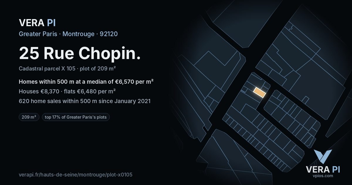 25 Rue Chopin, Montrouge at night – the plot lit, the parcels around coloured by the prices near them