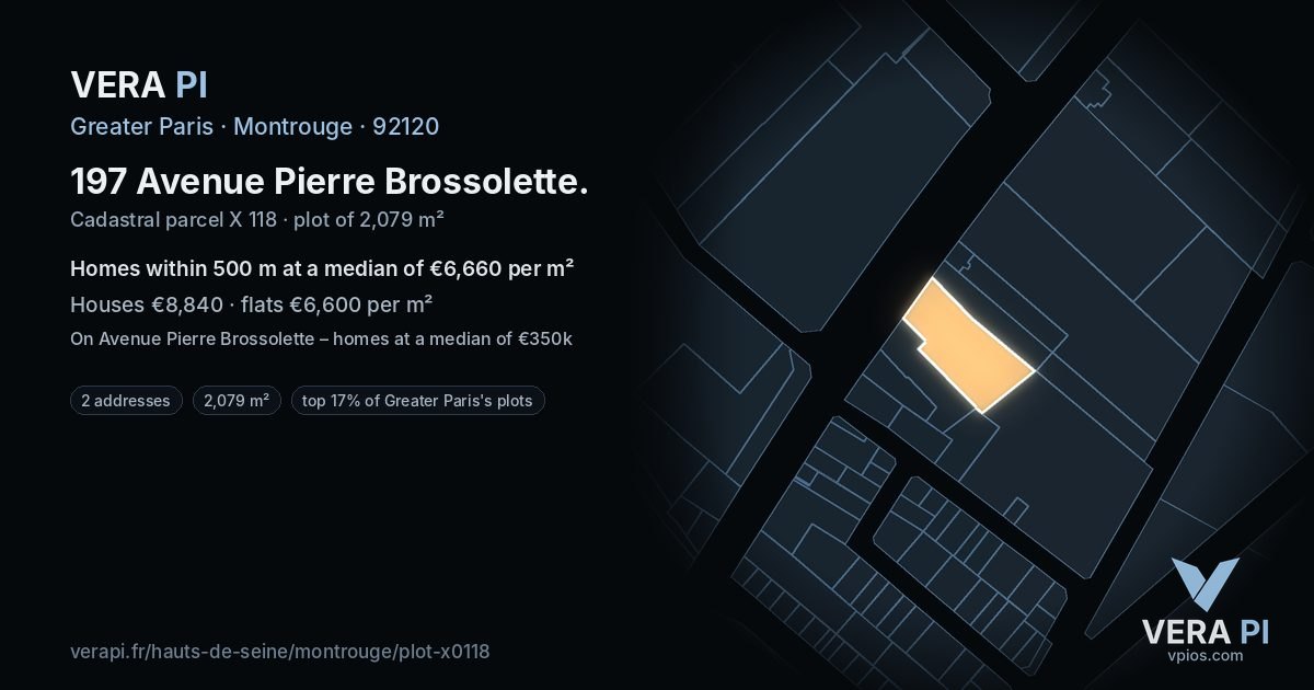 197 Avenue Pierre Brossolette, Montrouge at night – the plot lit, the parcels around coloured by the prices near them