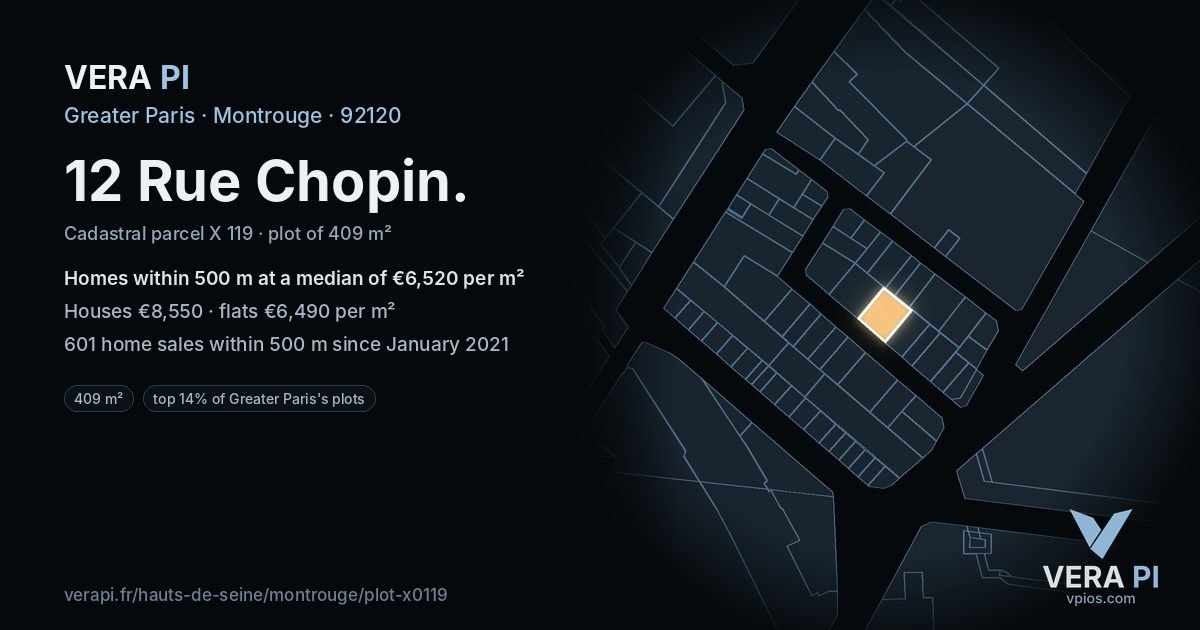 12 Rue Chopin, Montrouge at night – the plot lit, the parcels around coloured by the prices near them