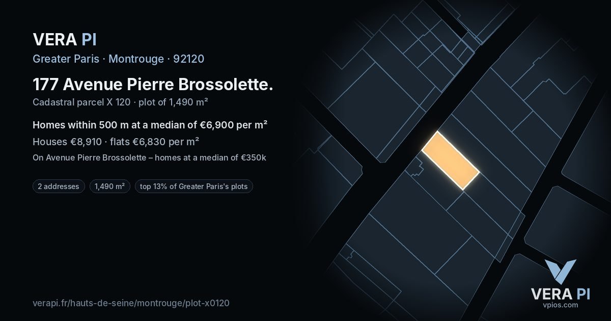 177 Avenue Pierre Brossolette, Montrouge at night – the plot lit, the parcels around coloured by the prices near them
