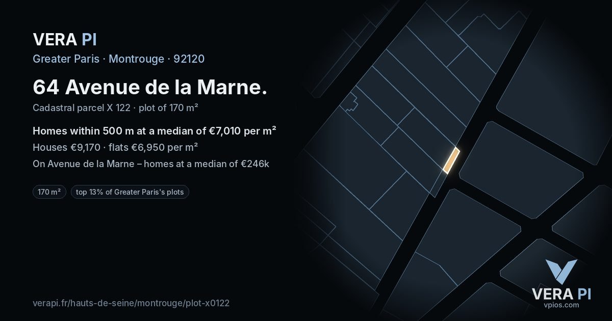 64 Avenue de la Marne, Montrouge at night – the plot lit, the parcels around coloured by the prices near them