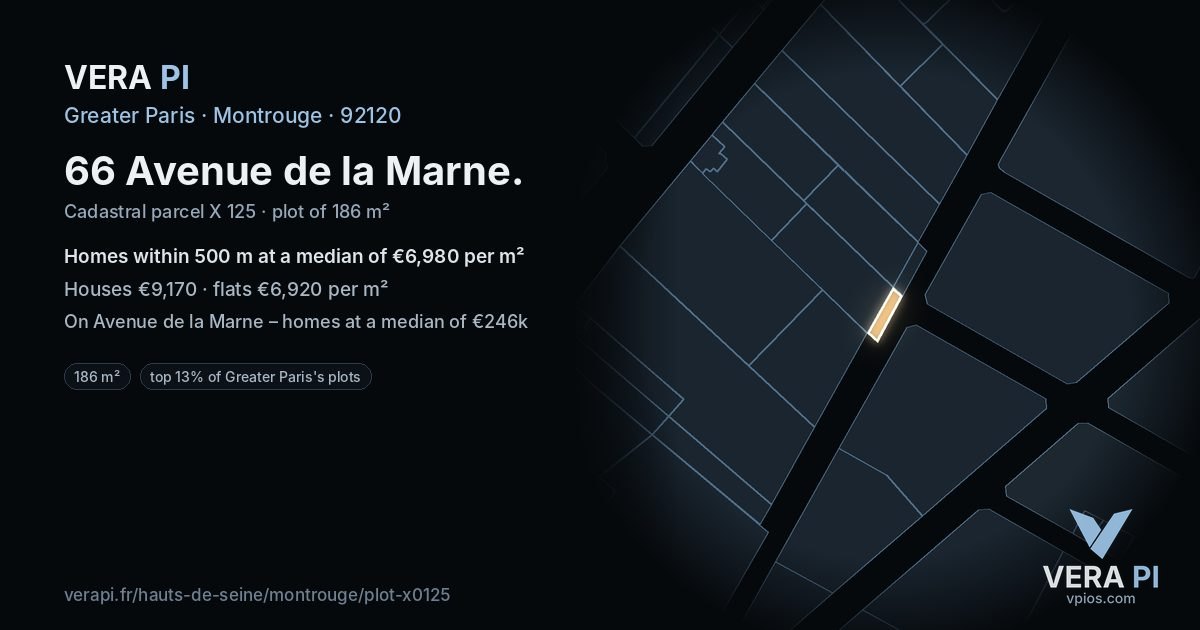 66 Avenue de la Marne, Montrouge at night – the plot lit, the parcels around coloured by the prices near them