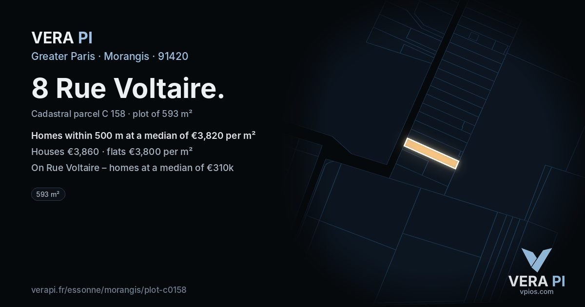 8 Rue Voltaire, Morangis at night – the plot lit, the parcels around coloured by the prices near them