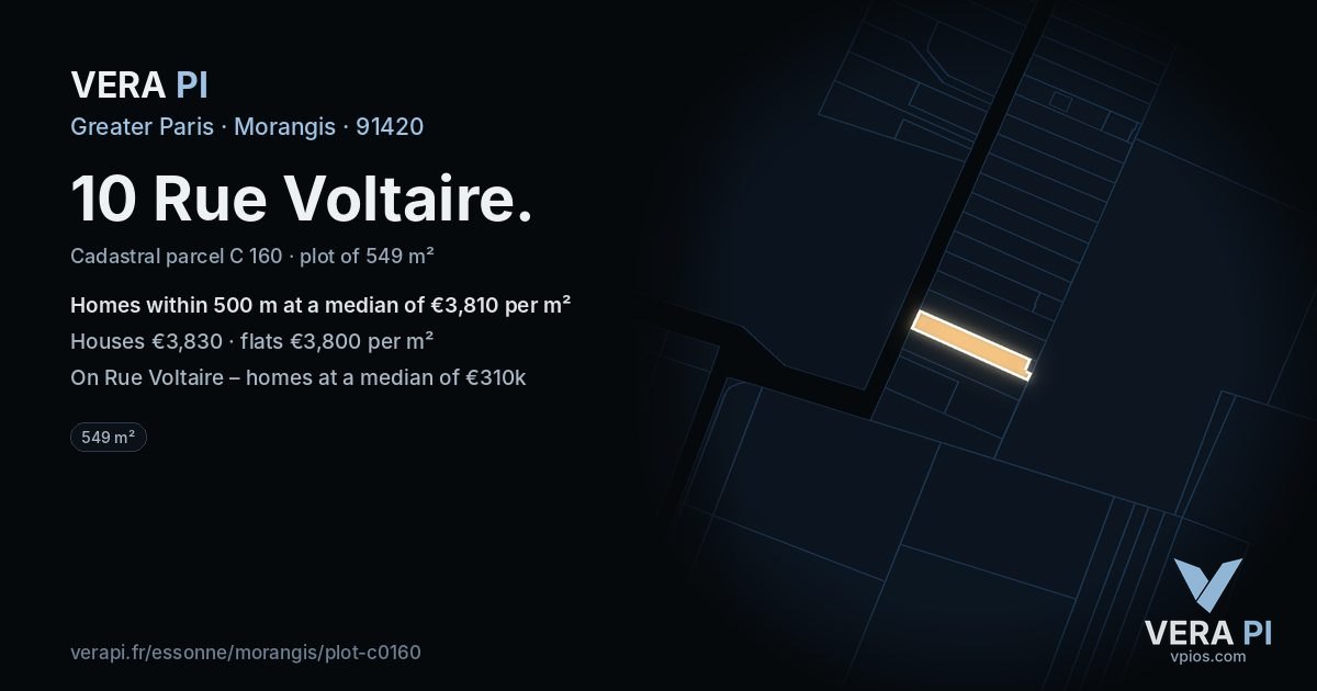10 Rue Voltaire, Morangis at night – the plot lit, the parcels around coloured by the prices near them