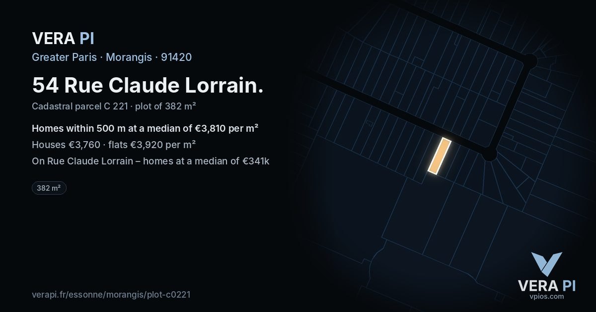 54 Rue Claude Lorrain, Morangis at night – the plot lit, the parcels around coloured by the prices near them