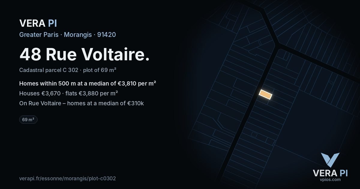 48 Rue Voltaire, Morangis at night – the plot lit, the parcels around coloured by the prices near them