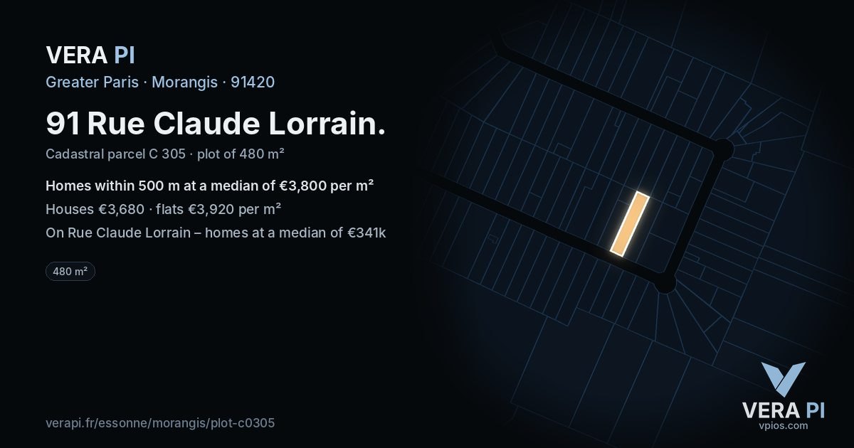 91 Rue Claude Lorrain, Morangis at night – the plot lit, the parcels around coloured by the prices near them