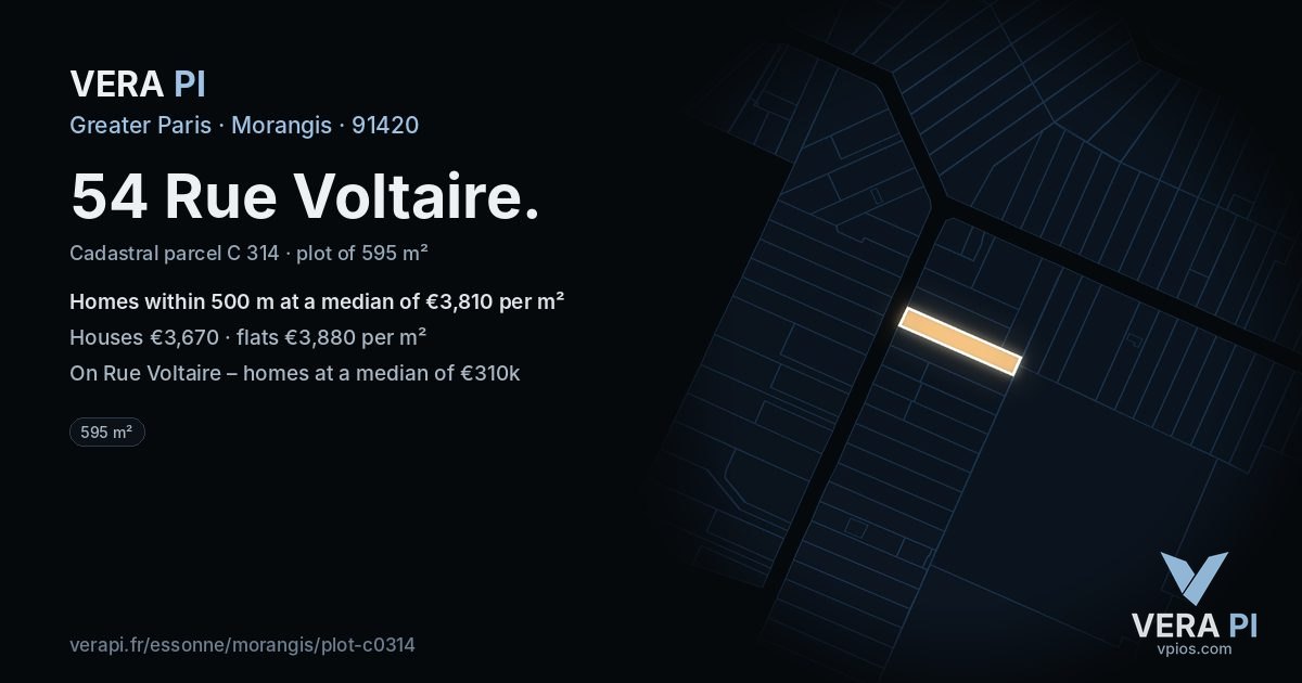 54 Rue Voltaire, Morangis at night – the plot lit, the parcels around coloured by the prices near them