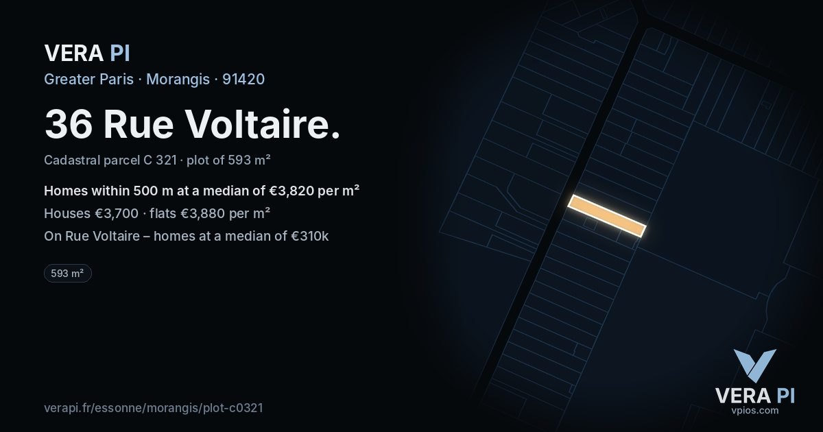 36 Rue Voltaire, Morangis at night – the plot lit, the parcels around coloured by the prices near them