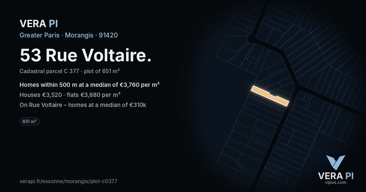53 Rue Voltaire, Morangis at night – the plot lit, the parcels around coloured by the prices near them