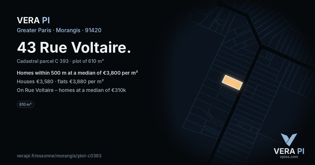 43 Rue Voltaire, Morangis at night – the plot lit, the parcels around coloured by the prices near them