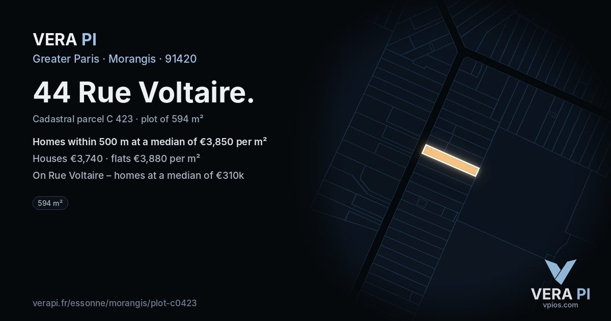 44 Rue Voltaire, Morangis at night – the plot lit, the parcels around coloured by the prices near them