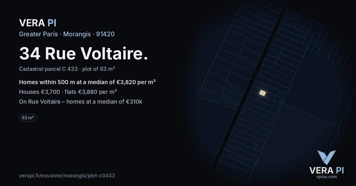 34 Rue Voltaire, Morangis at night – the plot lit, the parcels around coloured by the prices near them
