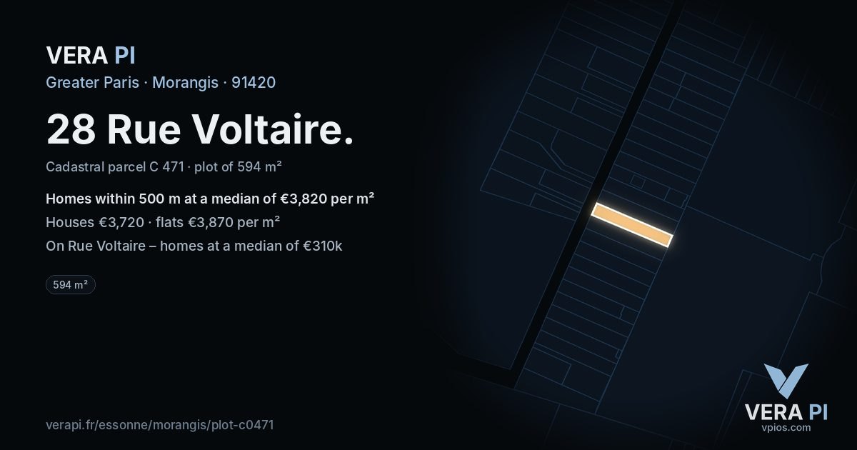 28 Rue Voltaire, Morangis at night – the plot lit, the parcels around coloured by the prices near them