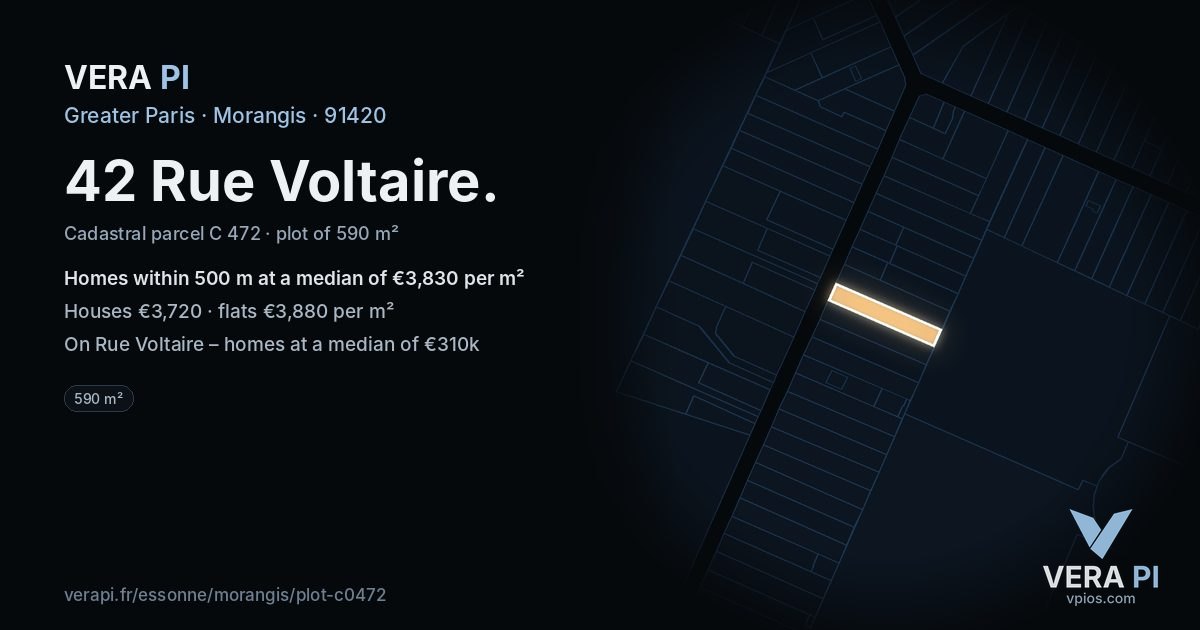 42 Rue Voltaire, Morangis at night – the plot lit, the parcels around coloured by the prices near them