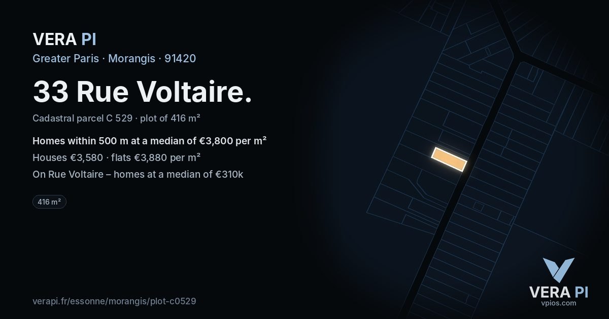 33 Rue Voltaire, Morangis at night – the plot lit, the parcels around coloured by the prices near them