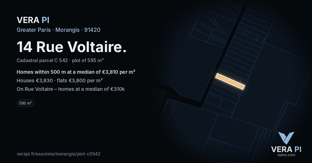 14 Rue Voltaire, Morangis at night – the plot lit, the parcels around coloured by the prices near them