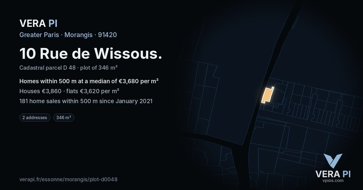 10 Rue de Wissous, Morangis at night – the plot lit, the parcels around coloured by the prices near them