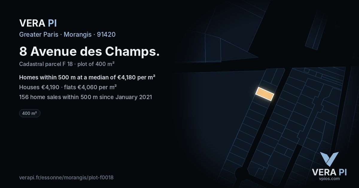 8 Avenue des Champs, Morangis at night – the plot lit, the parcels around coloured by the prices near them