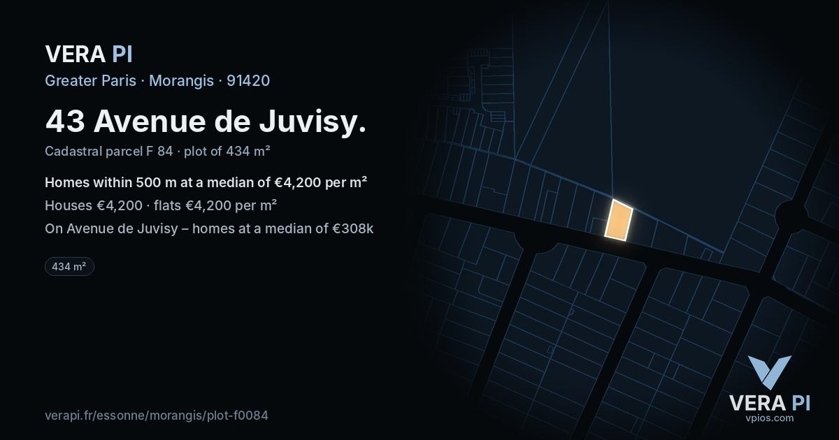 43 Avenue de Juvisy, Morangis at night – the plot lit, the parcels around coloured by the prices near them
